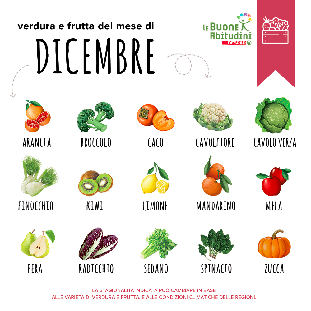Verdura e frutta del mese di Dicembre
