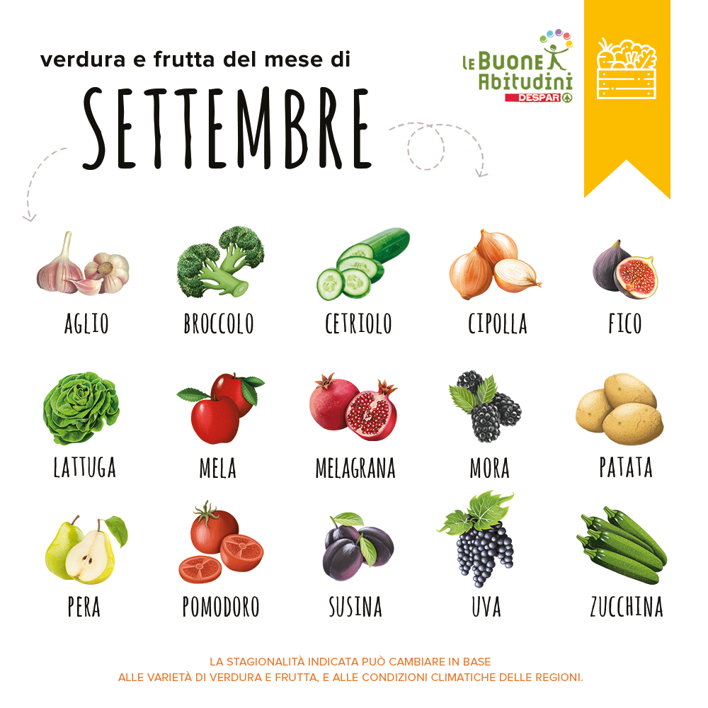 Il carrello di stagione: verdura e frutta del mese di settembre