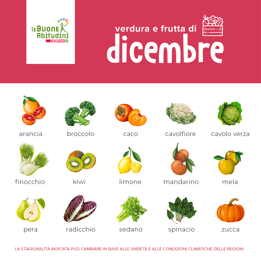 Il carrello di stagione: verdura e frutta del mese di dicembre