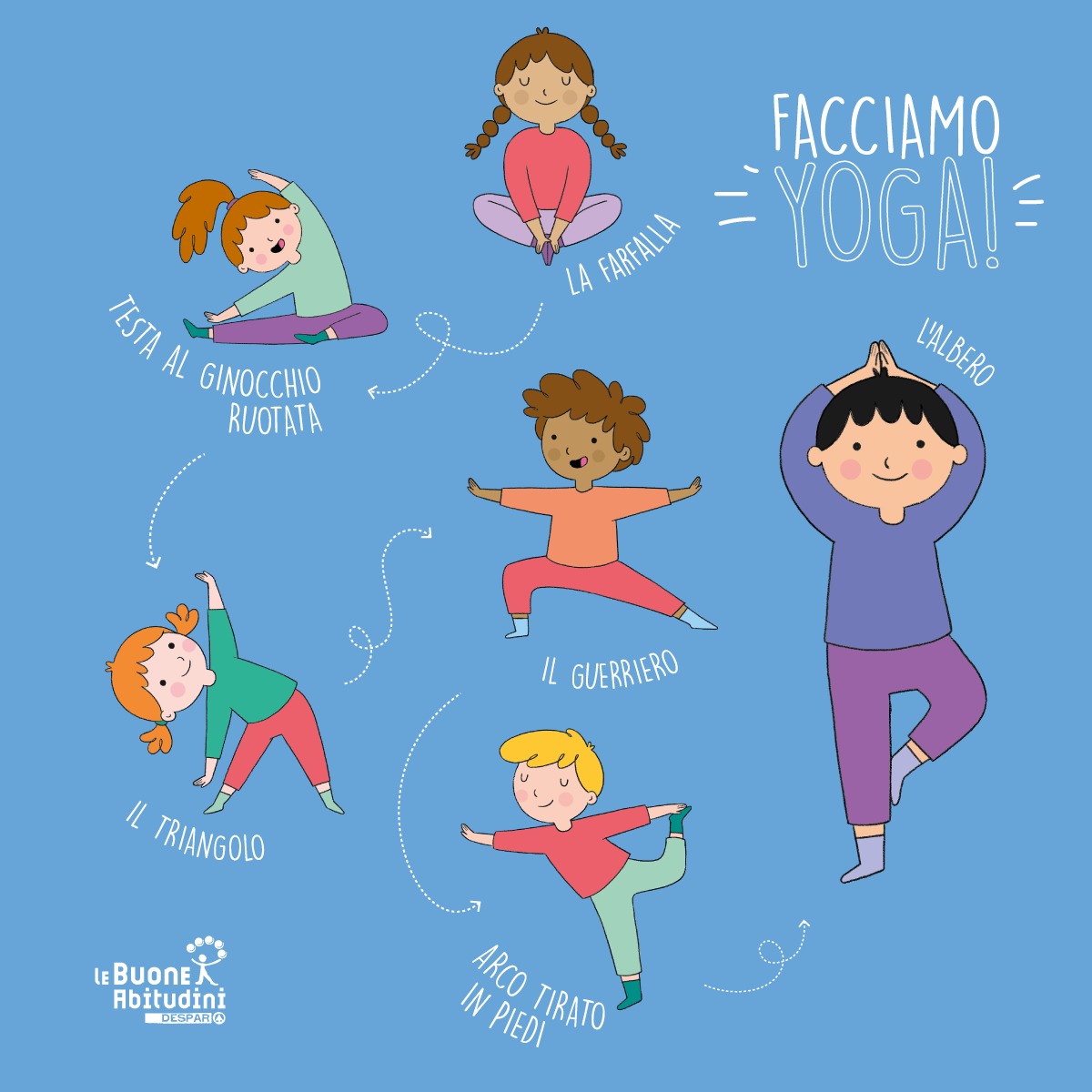 Facciamo Yoga insieme ai bambini