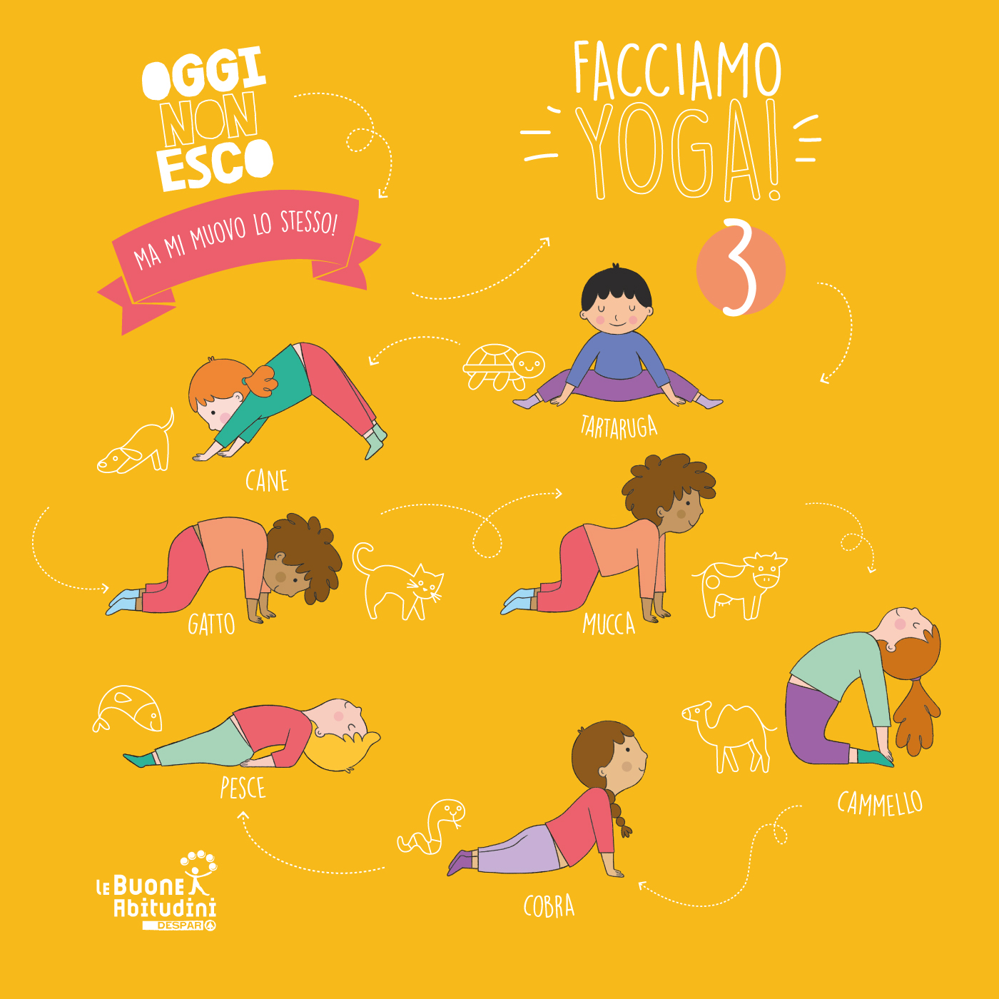 Facciamo Yoga insieme ai bambini: le posizioni degli animali