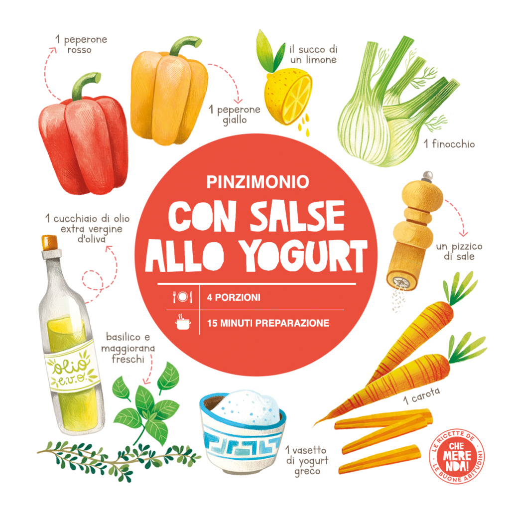 Ricetta illustrata del pinzimonio con salse allo yogurt